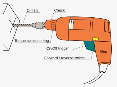File - Pistol-grip Drill - Svg - Parts Of Hand Drilling Machine, HD Png Download, Transparent PNG