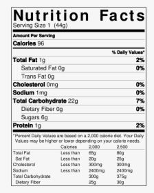 Nutrition Facts Label Png - Mcdonalds Cheeseburger Nutrition Facts, Transparent Png, Transparent PNG