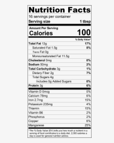 Transparent Shrooms Png - Keto Cookies Nutrition Facts, Png Download, Transparent PNG