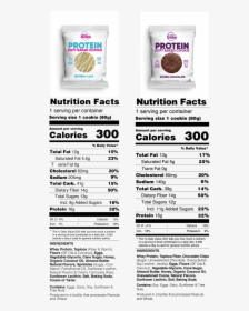 Hair Dye Nutrition Facts, HD Png Download, Transparent PNG