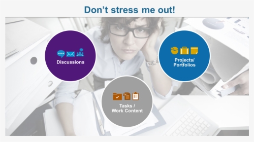 3 Stress Management Tips For Project Managers - Have Your Say, HD Png Download, Transparent PNG