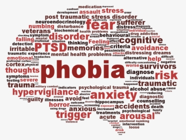 Stress Brain - Phobia Symbol, HD Png Download, Transparent PNG