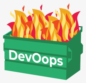 Devops, HD Png Download, Transparent PNG