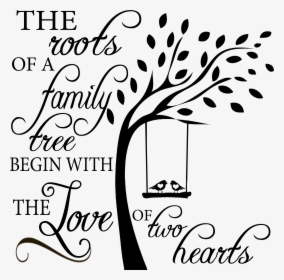 Transparent Family Quotes Png - Wall Painting In Switchboard Tree, Png Download, Transparent PNG