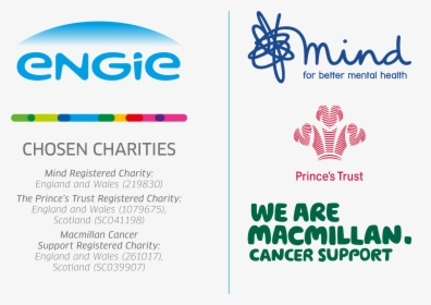 Macmillan Cancer Support, HD Png Download, Transparent PNG