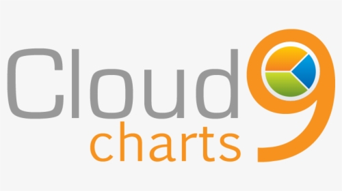 Cloud9 Charts Logo - Circle, HD Png Download, Transparent PNG