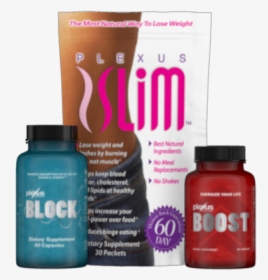 Plexus Slim Pregnancy, HD Png Download, Transparent PNG