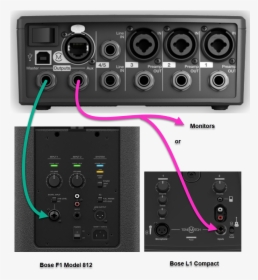 Bose T1 Tonematch Audio Engine, HD Png Download, Transparent PNG