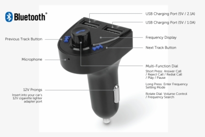 Bluetooth Audio Receiver And Fm Transmitter Application - Soy Milk Maker, HD Png Download, Transparent PNG