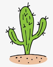 Cactus In Desert Clipart, HD Png Download, Transparent PNG