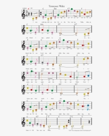 Easy Guitar Sheet Music For Tennessee Waltz Featuring - Guitar Fret Music Sheets, HD Png Download, Transparent PNG