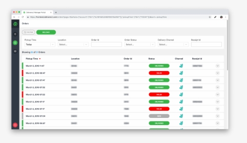 Deliveroo Dashboard, HD Png Download, Transparent PNG