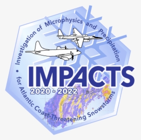 Impacts, HD Png Download, Transparent PNG