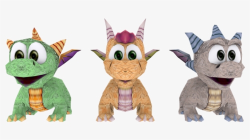 Download Zip Archive - Spyro Enter The Dragonfly Dragonfly Png, Transparent Png, Transparent PNG