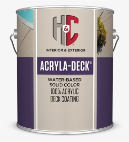 H&c Acryla Deck, HD Png Download, Transparent PNG