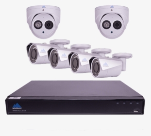Ip Security Camera System, HD Png Download, Transparent PNG