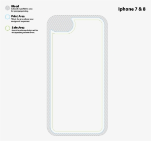 Iphone 7 Case - Iphone 7 Sublimation Template, HD Png Download, Transparent PNG