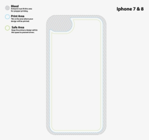 Iphone X Skin Template Vector Iphone X Skin Template Hd Png Download Transparent Png Image Pngitem