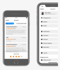 Illustration Of How Ui Of Store App Template Looks - Iphone, HD Png Download, Transparent PNG