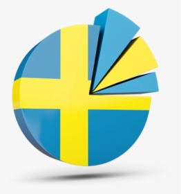 Pie Chart With Slices - Pie Chart Of In Sweden, HD Png Download, Transparent PNG