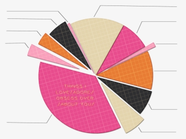 Free Pie Chart File - Circle, HD Png Download, Transparent PNG