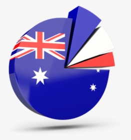 Pie Chart With Slices - Australia Flag In Heart Shape, HD Png Download, Transparent PNG