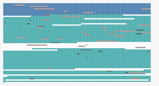 Windows ‘95 Defrag Simulator - Colorfulness, HD Png Download, Transparent PNG