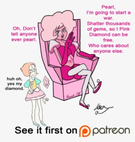 Patreon, HD Png Download, Transparent PNG