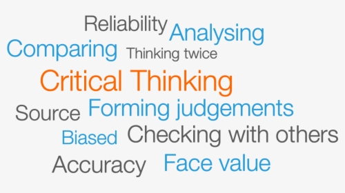 Critical Thinking, HD Png Download, Transparent PNG