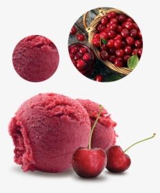 Cherry Ice Cream Png, Transparent Png, Transparent PNG