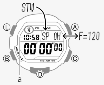 Casio G Shock, HD Png Download, Transparent PNG