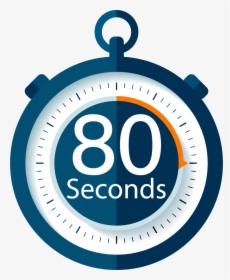 Stopwatch 80 Seconds - Resqme, HD Png Download, Transparent PNG