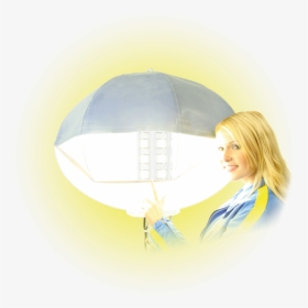 Sonya Led - Balloon Lamp Lighting, HD Png Download, Transparent PNG