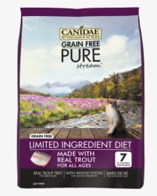 Canidae Cat Food, HD Png Download, Transparent PNG