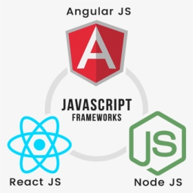 Javascript - Android Ios React Native, HD Png Download, Transparent PNG