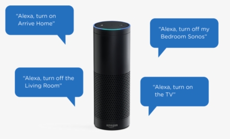 Amazon Echo Blog - Amazon Alexa Virtual Assistant, HD Png Download, Transparent PNG