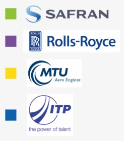 Rolls Royce , Png Download - Rolls Royce, Transparent Png, Transparent PNG