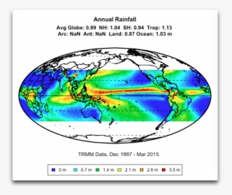 Annual Rainfall - Tropical Rainfall Measuring Mission, HD Png Download, Transparent PNG