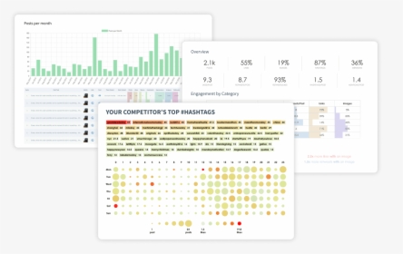 Smarterqueue Provides Social Media Analytics For Your, HD Png Download, Transparent PNG