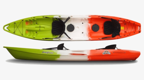 Corona Kayak Double Sit On Top - Feelfree Corona Kayak, HD Png Download, Transparent PNG