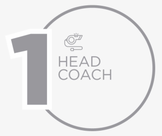 Contact Head Coach - Blank Clock Face, HD Png Download, Transparent PNG