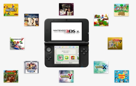 Ci16 3ds Downloadcontent Howtobuygames V02 Engb - Download Games In Nintendo Ds, HD Png Download, Transparent PNG