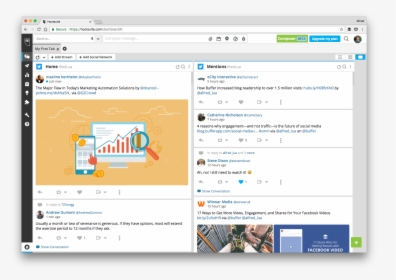 Hootsuite Social Monitoring, HD Png Download, Transparent PNG