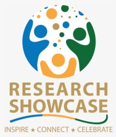 Registration Is Now Open For Research Showcase, HD Png Download, Transparent PNG