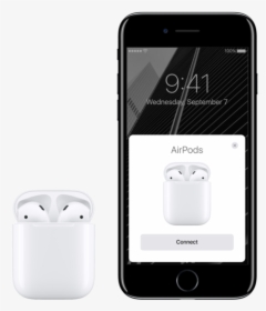 Solo Airpods Apple Mobile Phone Beats Plus - Transparent Apple Airpods 2, HD Png Download, Transparent PNG