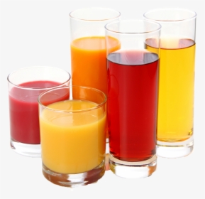 Overview Image - Sample Pictures Of Liquids, HD Png Download, Transparent PNG