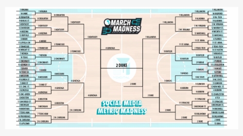 Ydigital Filledbracket - Plan, HD Png Download, Transparent PNG