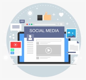 Social Media Marketing Morris Digital Augusta Ga - Social Media Ads & Management, HD Png Download, Transparent PNG