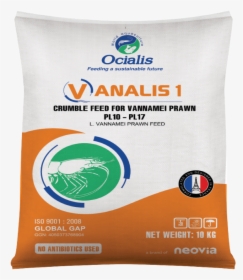 Packaging And Labeling, HD Png Download, Transparent PNG
