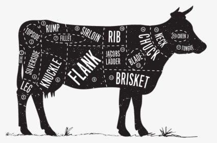 Cow In Cuts, HD Png Download, Transparent PNG